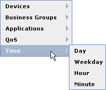 The Left Click Time Menu